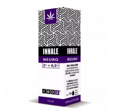 Inhale NEURO 2% + 0,5% 10 ml