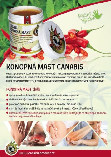 Konopná mast s chilli - Objem: 25 ml
