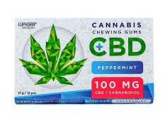 Konopné žvýkačky 12ks, 17g s CBD 100mg - Peppermint