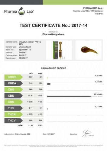 CBD Golden Amber extrakt 20 % (1000 mg) 5 ml