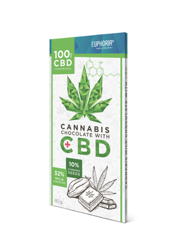 Mléčná čokoláda 80g s konopným semínkem a s CBD 100mg