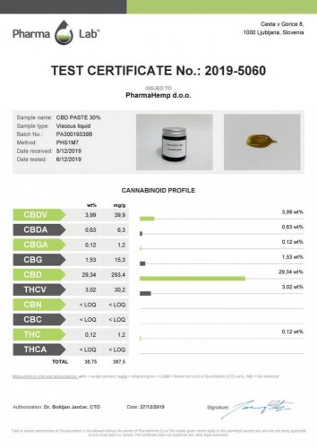 CBD Golden Amber extrakt 30 % (1500 mg) 5 ml
