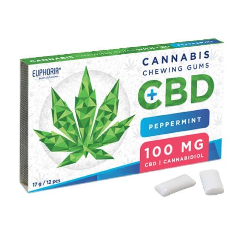 Konopné žvýkačky 12ks, 17g s CBD 100mg - Peppermint