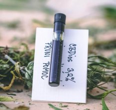 První pomoc s CB Dios 1 ml
